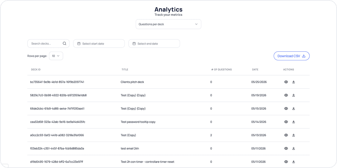 Analytics